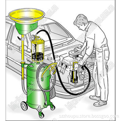 Pneumatic Waste Oil Extractor, 75dB Noise Level
